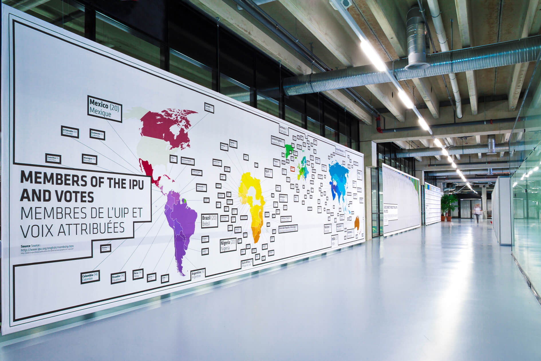 ipu-2011-grafik-1