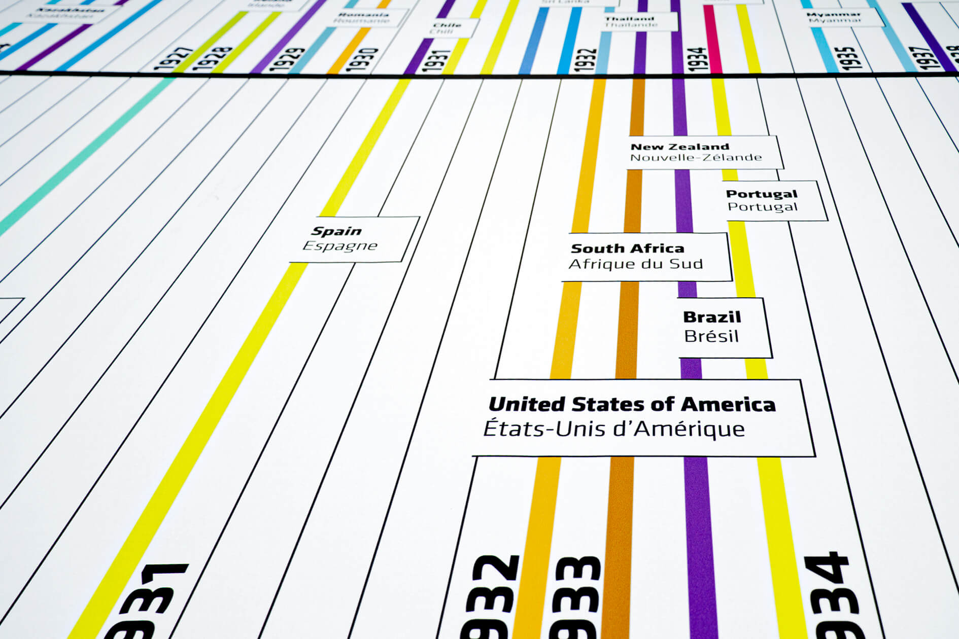 ipu-2011-grafik-14