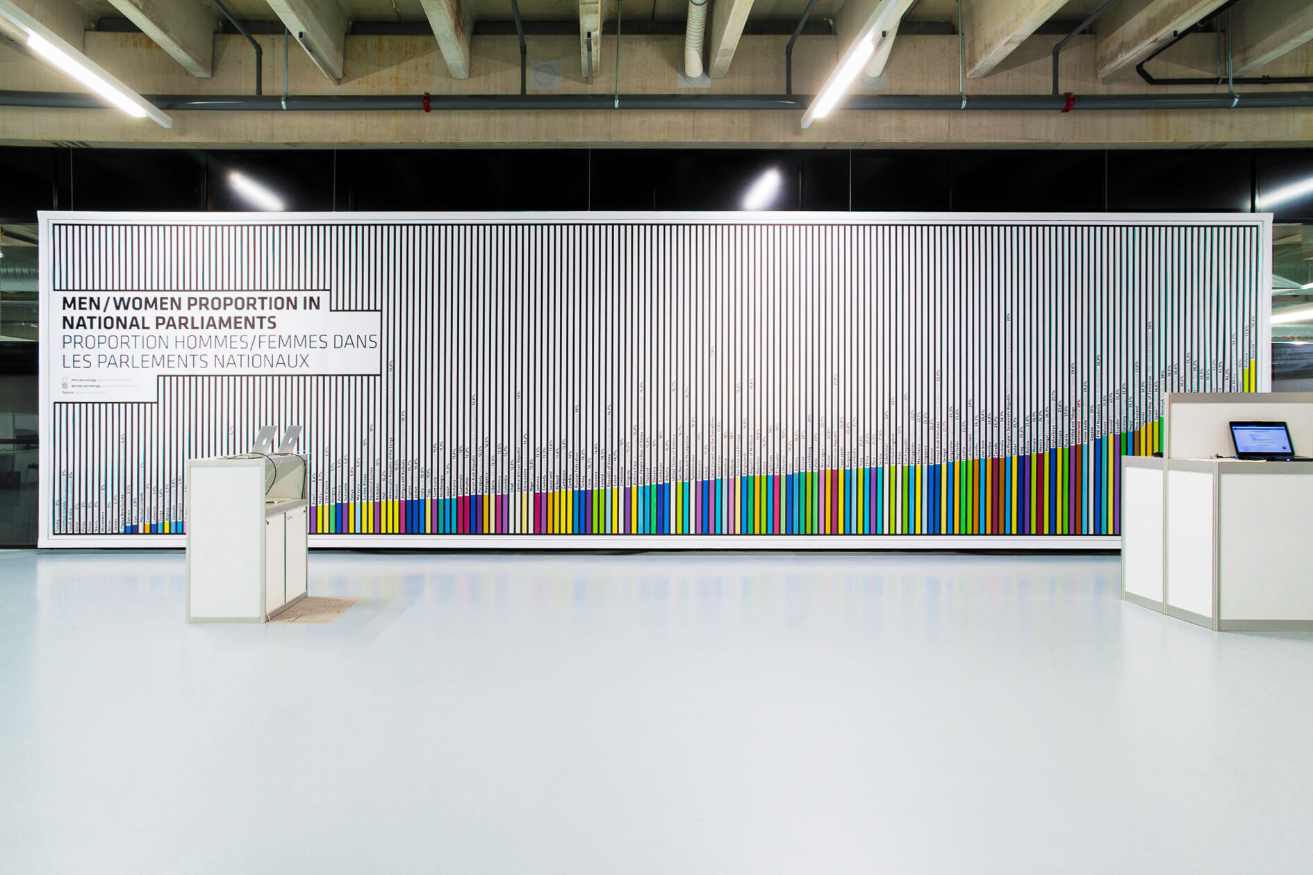ipu-2011-grafik-6