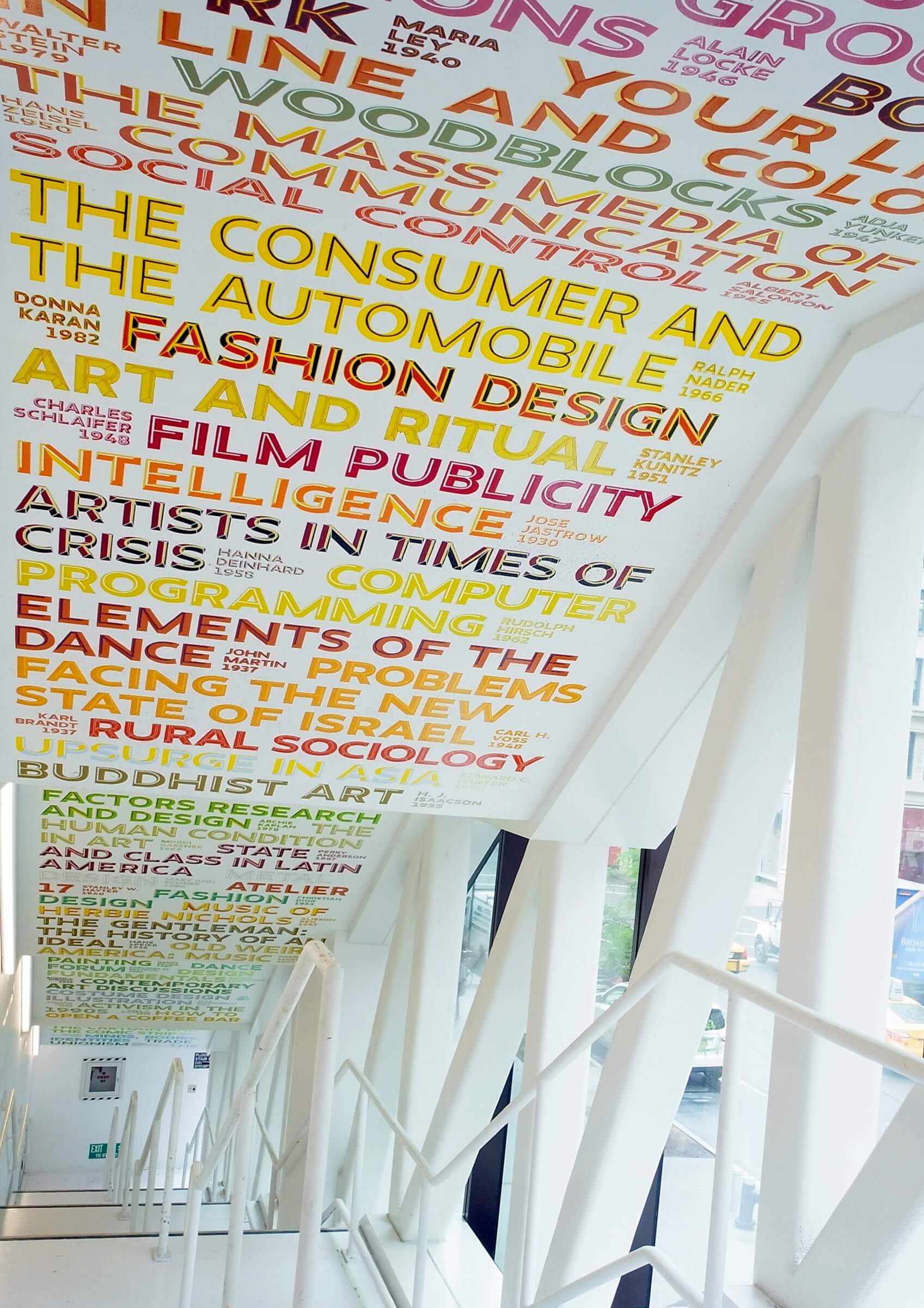 thenewschool_irb